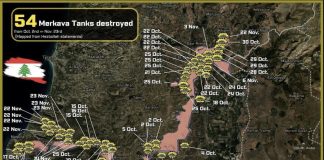 (خريطة مرفقه) تظهر دبابات’ الميركافا التي دمرها ‘حزب الله’ بصواريخ’ مضادة للدروع، منذ 2 أكتوبر حتى 23 نوفمبر