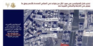 الجيش الاسرائيلي’ : يهدد بقصف أبنية في مدينة صور (مرفق بالصور)