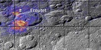 اكتشاف مذهل على «الكوكب القزم.. ومواد عضوية قد تكون مفتاحا لفهم الكون