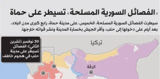 خريطة سوريا بعد سيطرة الفصائل المسلحة على حماة (إنفوغراف)