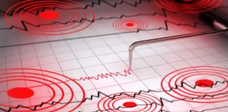 هيئة المسح الجيولوجي الأمريكية تعلن رصد زلزال بقوة 6 درجات في سان دييغو بولاية كاليفورنيا.