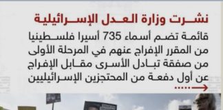 *إسرائيل’ ستفرج عن 735 أسيرا فلسطينيا في المرحلة الأولى*