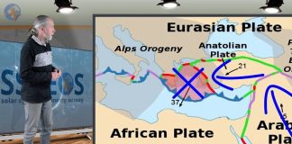الهولندي هوغربيتس يحذر من زلازل مدمرة قد تضرب منطقة البحر المتوسط