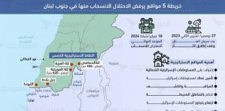 خريطة 5 مواقع يرفض الاحتـ لال الانسحاب منها في جنوب لبنان