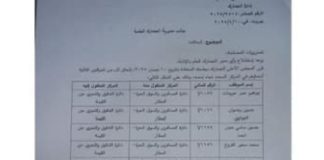 بالصور: تغير جميع المراقبين الجمركيين في مطار رفيق الحريري الدولي بقرار من المجلس الأعلى للجمارك