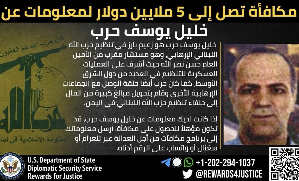 *معلومات متداولة عبر وسائل التواصل الاجتماعي عن استهداف قيادي في الحزب’ وارتقاء ٣ شهداء’ على الاقل سجلت حتى الساعه*