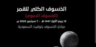 الليلة حدث مميز خسوفا كليا للقمر يشهده لبنان وهذه مراحله