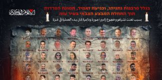 “حماس” تستفز إسرائيل: “صورة وداعية” للرهائن!
