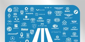 جمعيّة AIA تُحذّر: آلاف المركبات الحديثة خارج تغطية الصّيانة والاستدعاء … والمستهلك أوّل الضحايا