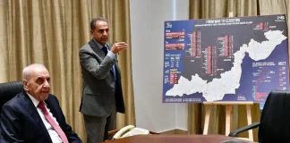 بري يُتابع ملف إعادة الإعمار مع وفد البنك الدولي… ويُقدم شرحاً تفصيلياً بالأضرار