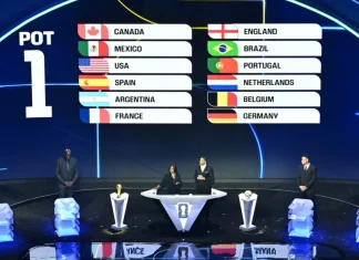 قرعة كأس العالم 2026 كاملة… مجموعات نارية ومواجهات من العيار الثقيل