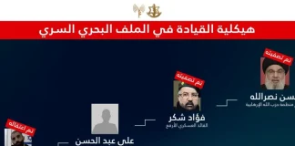 أدرعي:أمهز اعترف بتشكل بنى بحرية لضرب أهداف إسرائيلية ودولية (فيديو)