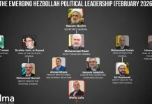 ألما: إعادةُ هيكلةٍ داخل حزب الله وتغييراتٌ قياديّةٌ واسعة
