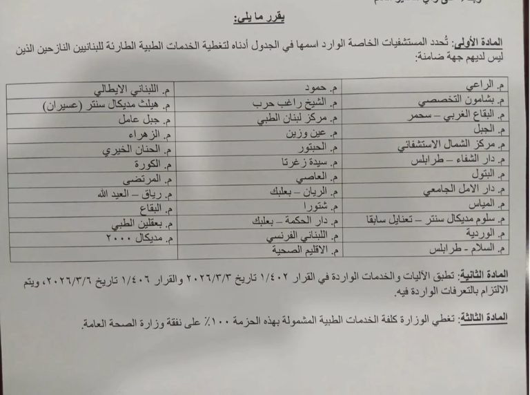*بالصورة- لائحة بأسماء المستشفيات التي ستقدم خدمات طارئة للنازحين*