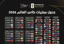 بالصورة جدول المونديال بـالكامل لمباريات كاس العالم 2026.