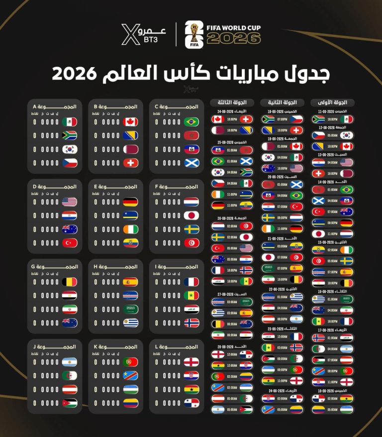 بالصورة جدول المونديال بـالكامل لمباريات كاس العالم  2026.