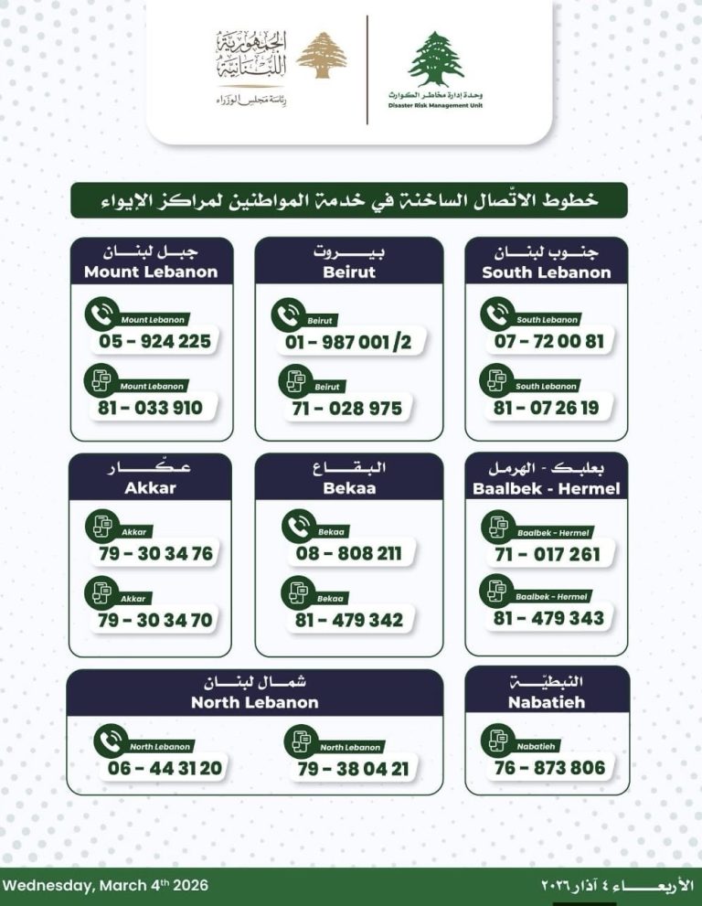 *بالصورة:الخطوط الساخنة لمراكز الإيواء في لبنان (خدمة المواطنين)*