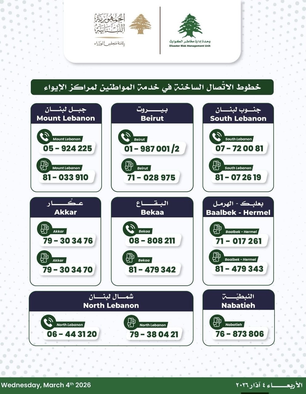 *بالصورة:الخطوط الساخنة لمراكز الإيواء في لبنان (خدمة المواطنين)*